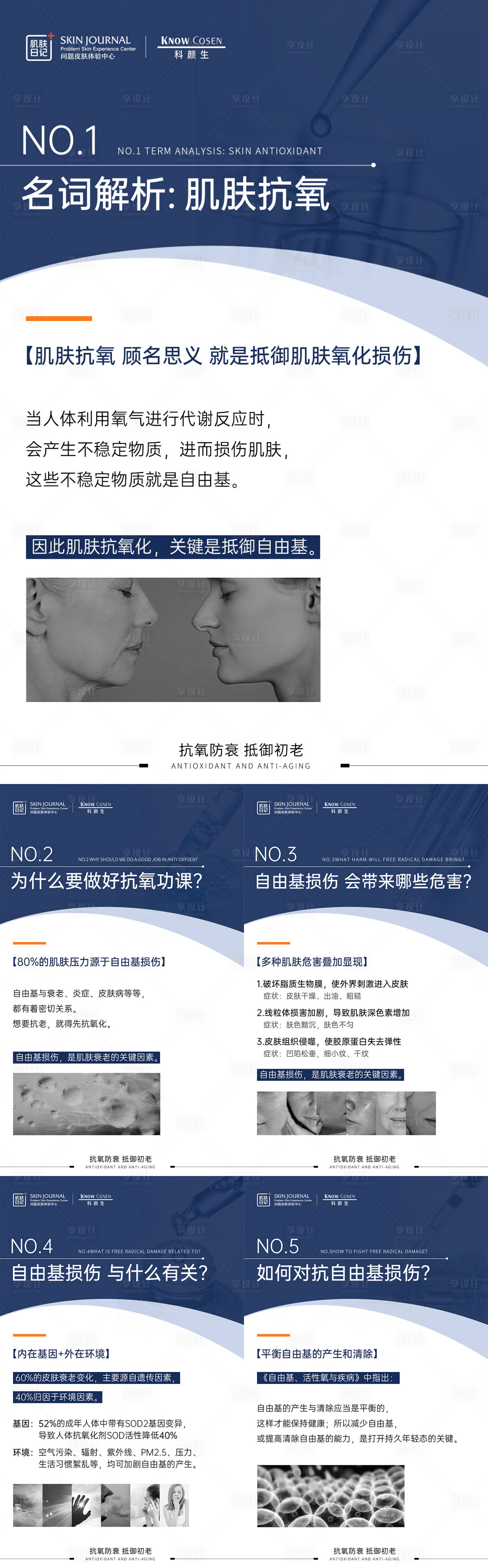 源文件下载【抗氧化小知识科普海报】编号：80510020583205530