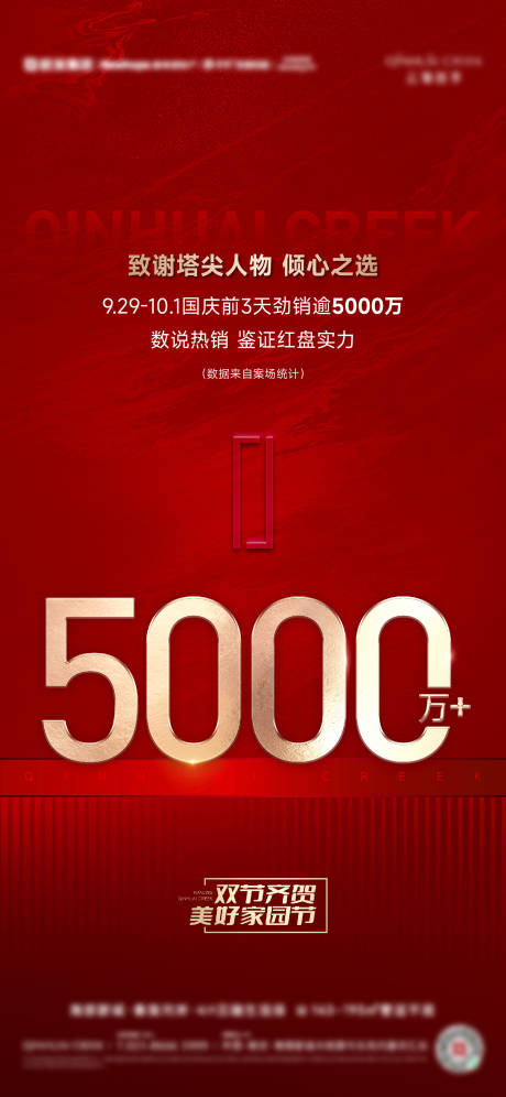 源文件下載【地產(chǎn)熱銷海報(bào)】編號(hào)：19060020261339971