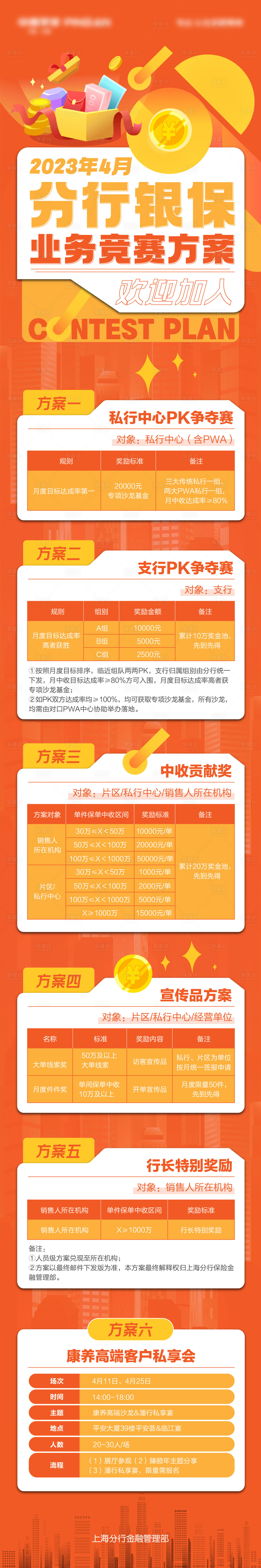 源文件下载【银行业务竞赛方案长图】编号：10060020176843815