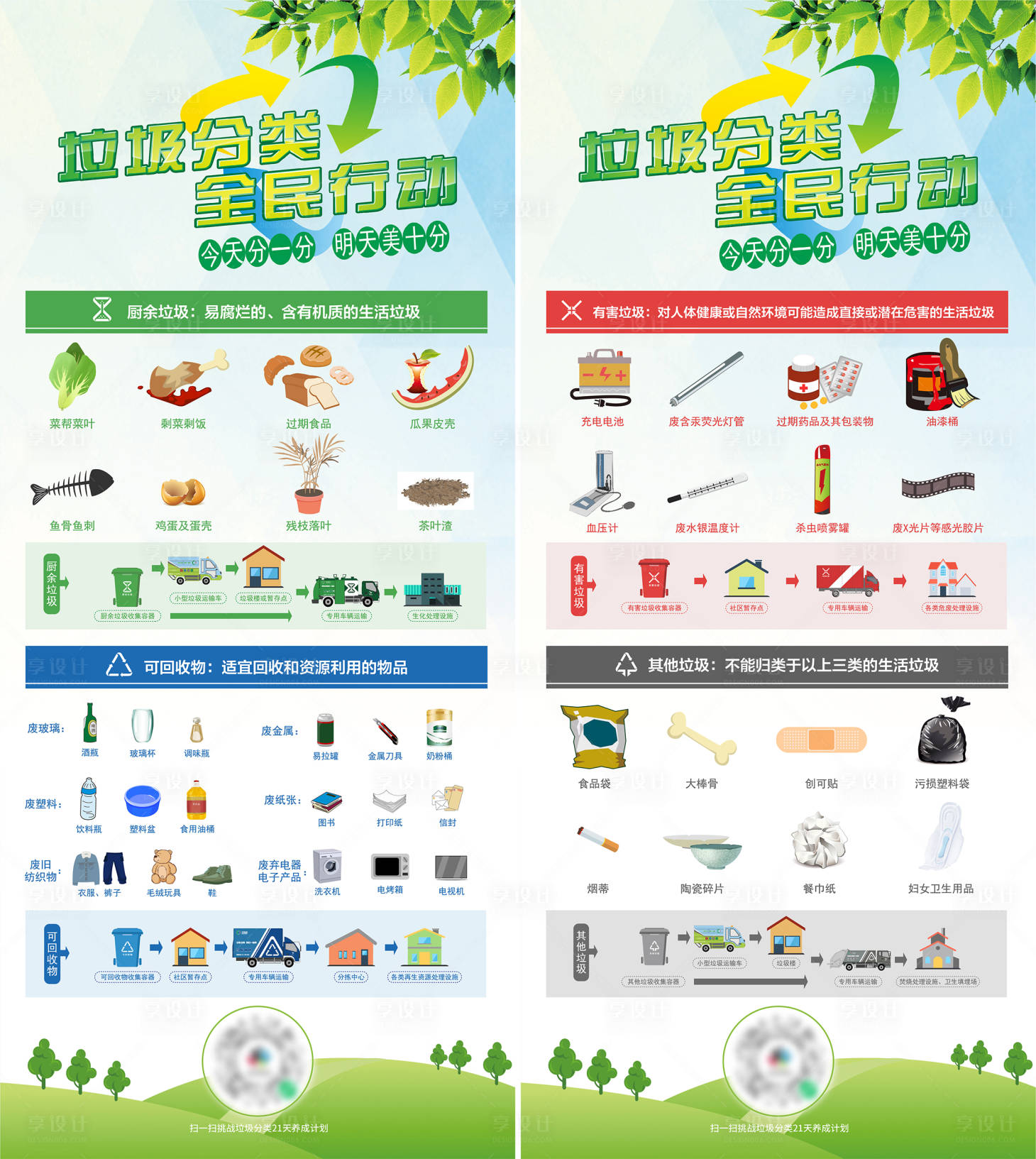 源文件下载【享设计】搜索编号：90670020378554842【垃圾分类海报】