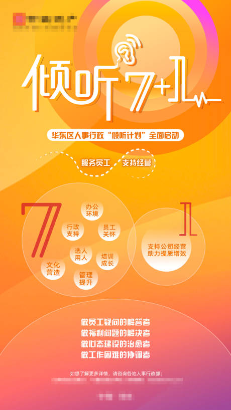 源文件下载【员工倾听7+1活动海报】编号：78350020646347072