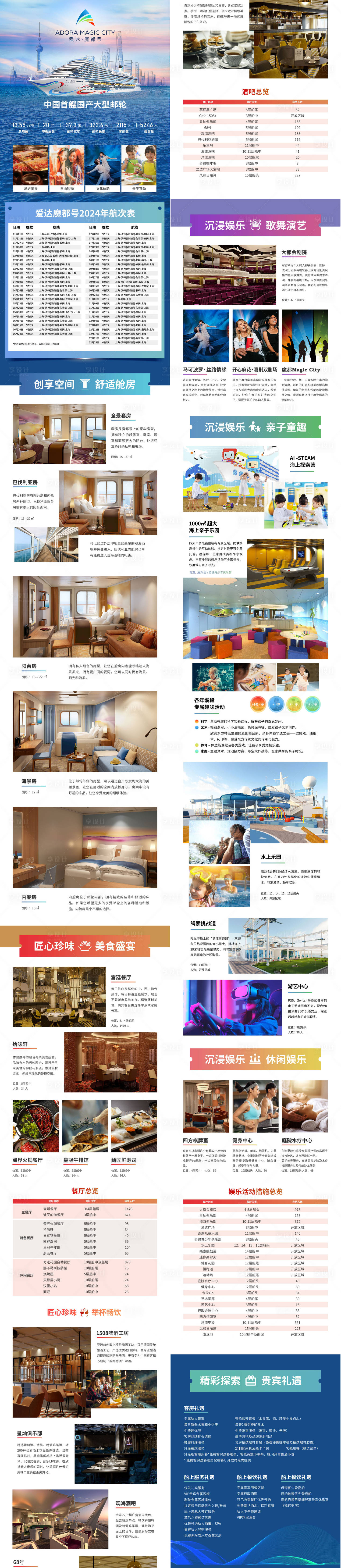 源文件下载【爱达魔都电商详情页】编号：72710020301933420