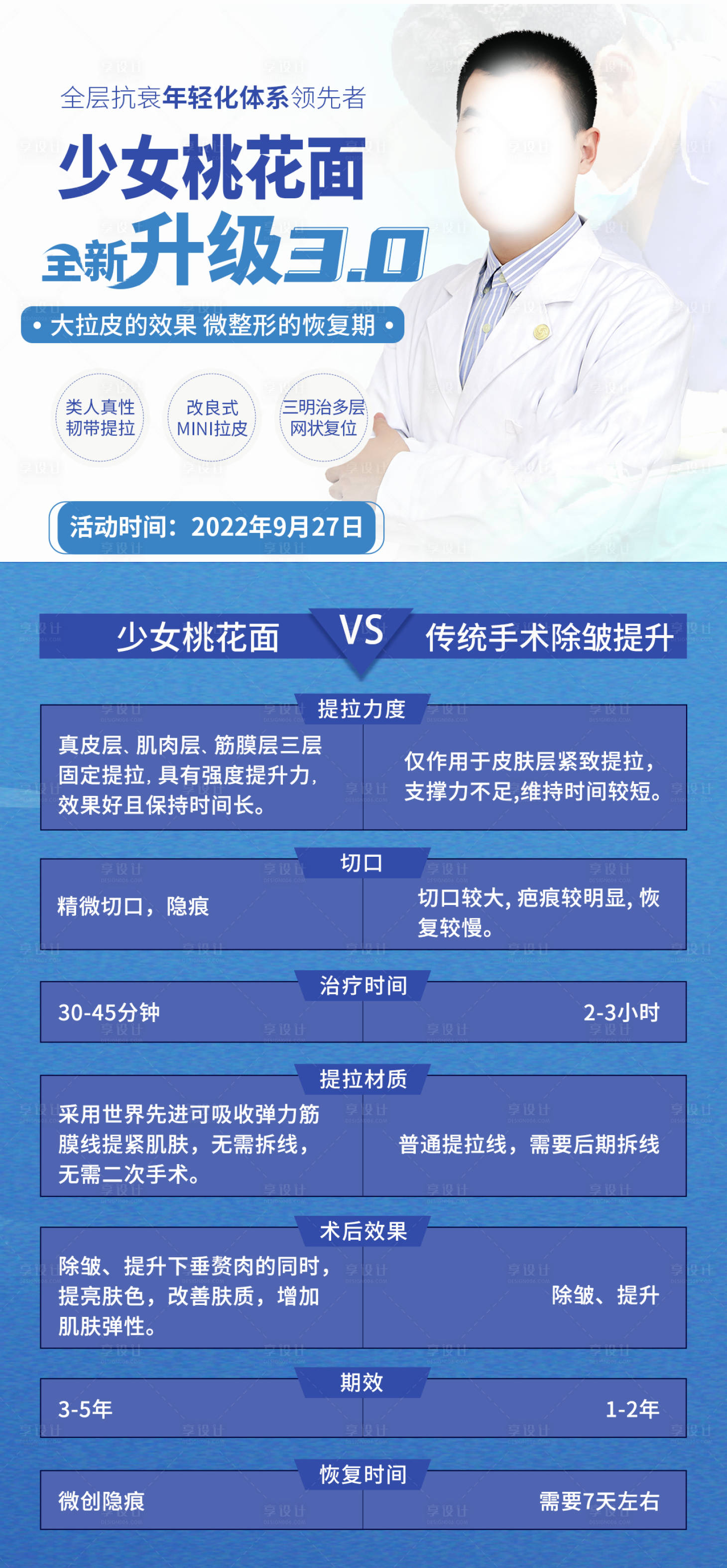 源文件下载【享设计】搜索编号：29670020577873427【医美面部年轻化专家海报】