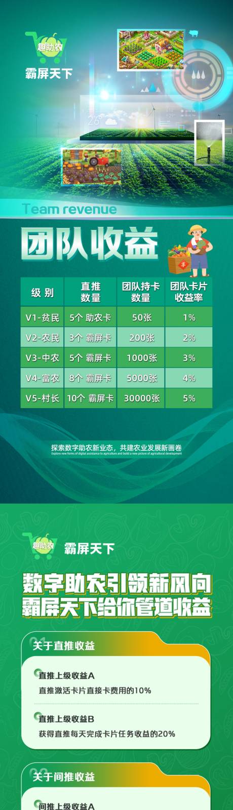 源文件下载【农业绿色产品海报】编号：32320020561151969