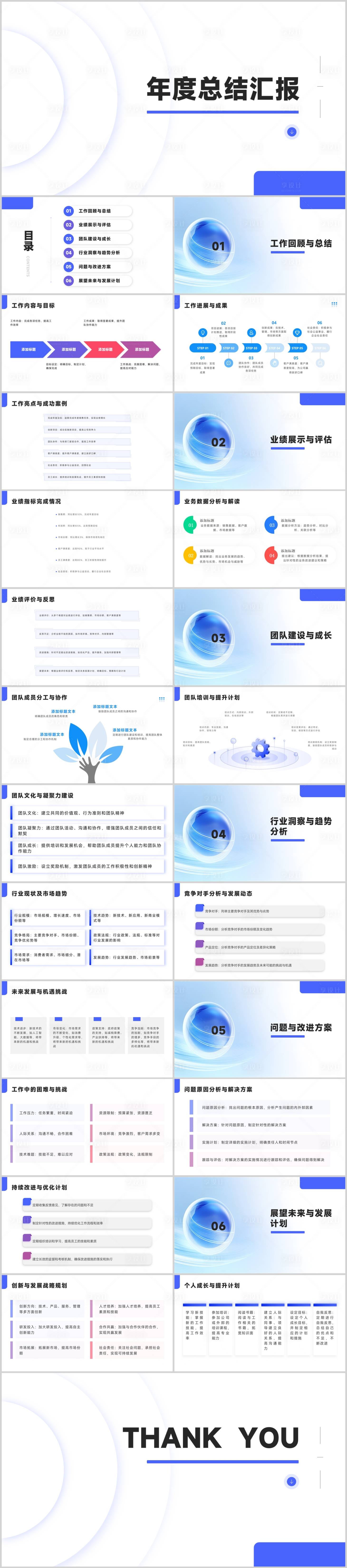 源文件下载【年度总结汇报PPT】编号：20231120204545976