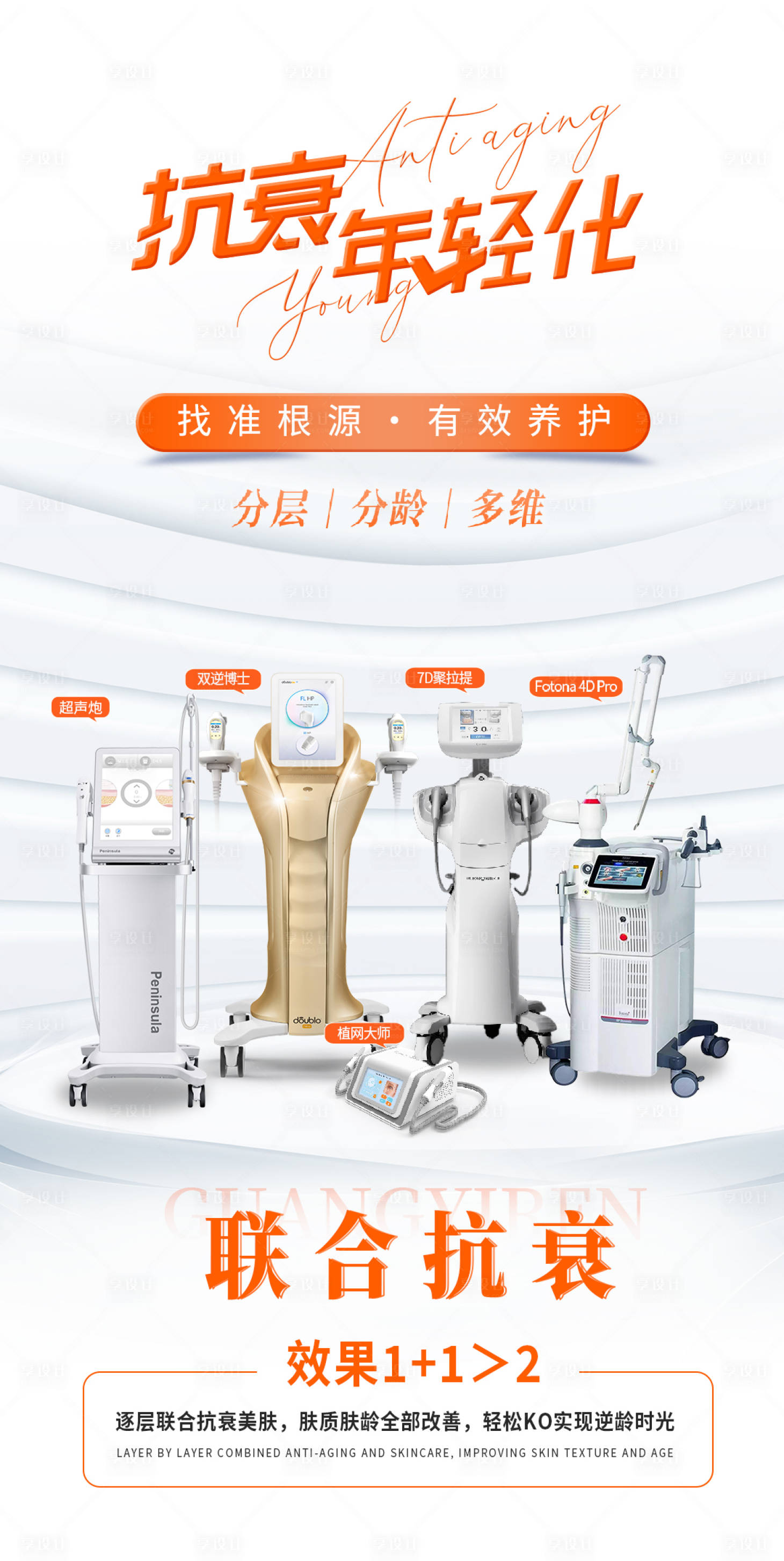 源文件下载【享设计】搜索编号：58450020665562941【联合抗衰海报】