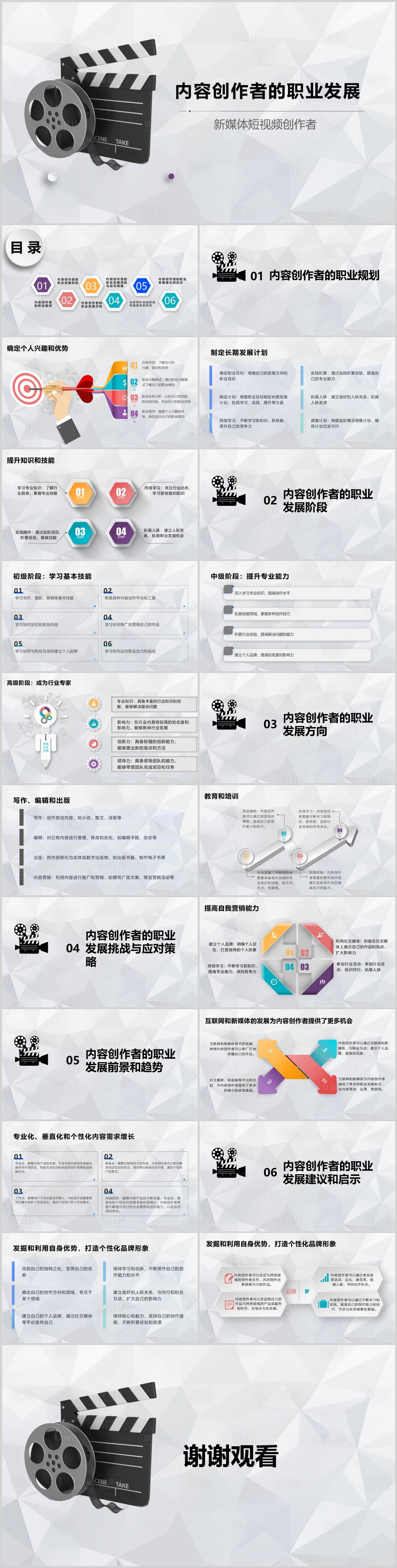 源文件下载【享设计】搜索编号：63040020216152833【内容创作者的职业发展路径PPT】