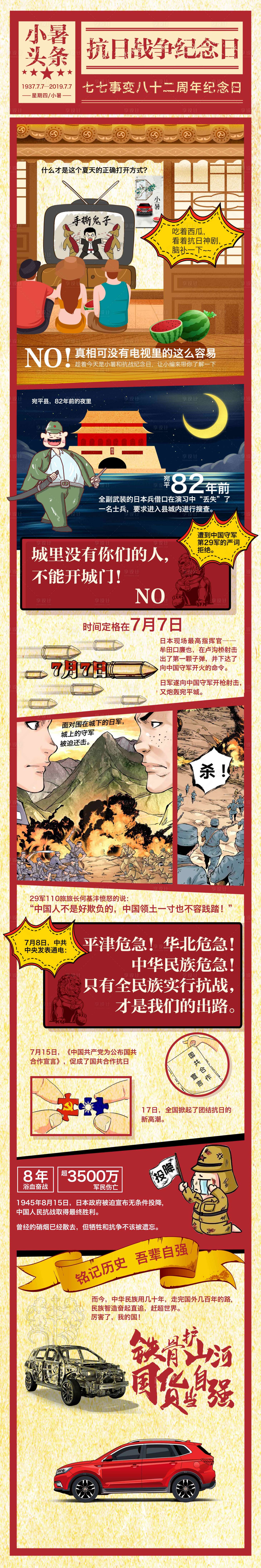 源文件下载【享设计】搜索编号：67970020168504721【77事变漫画科普海报】
