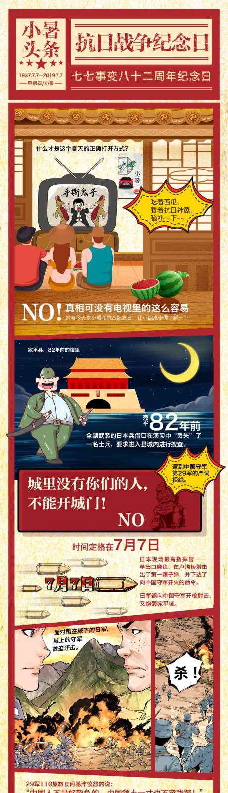 源文件下载【77事变漫画科普海报】编号：20231102142445219