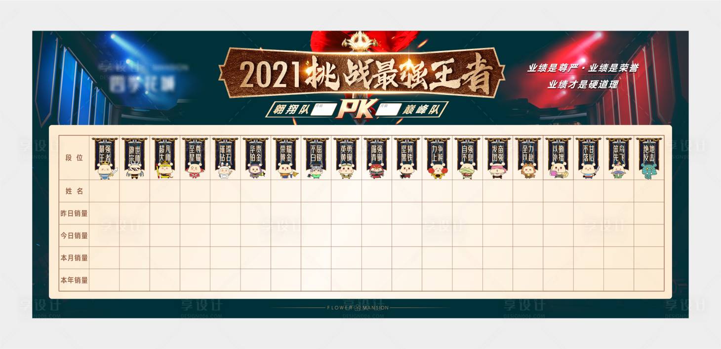 源文件下载【享设计】搜索编号：20530020231464672【龙虎榜 】