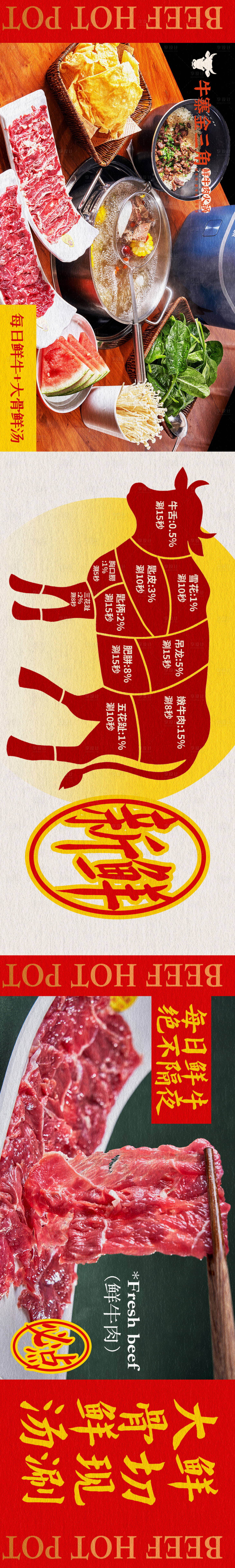 源文件下載【享設計】搜索編號：62790020262111348【潮汕牛肉火鍋大眾點評五連圖海報】