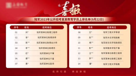 源文件下载【喜报活动背景板】编号：54170020541493022