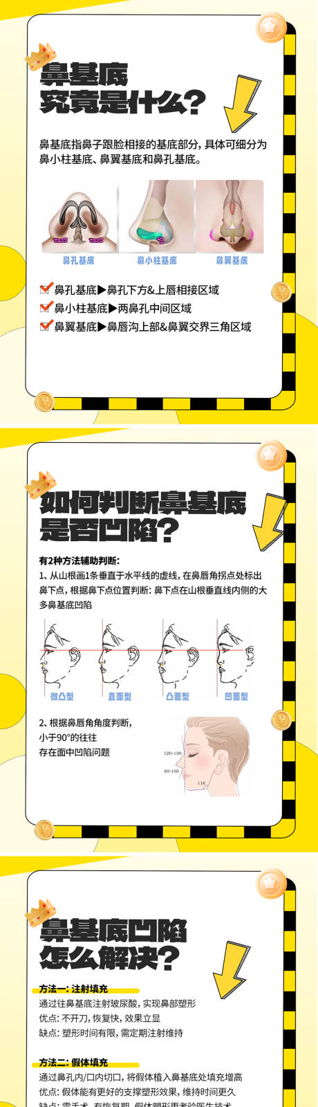 源文件下载【医美鼻基底科普】编号：99660020378949548