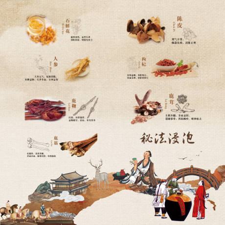 源文件下载【享设计】搜索编号：45380020512852219【药材浸泡养生酒海报】