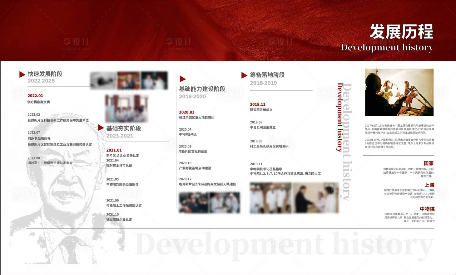 源文件下载【企业地产发展历程】编号：42180020173404469