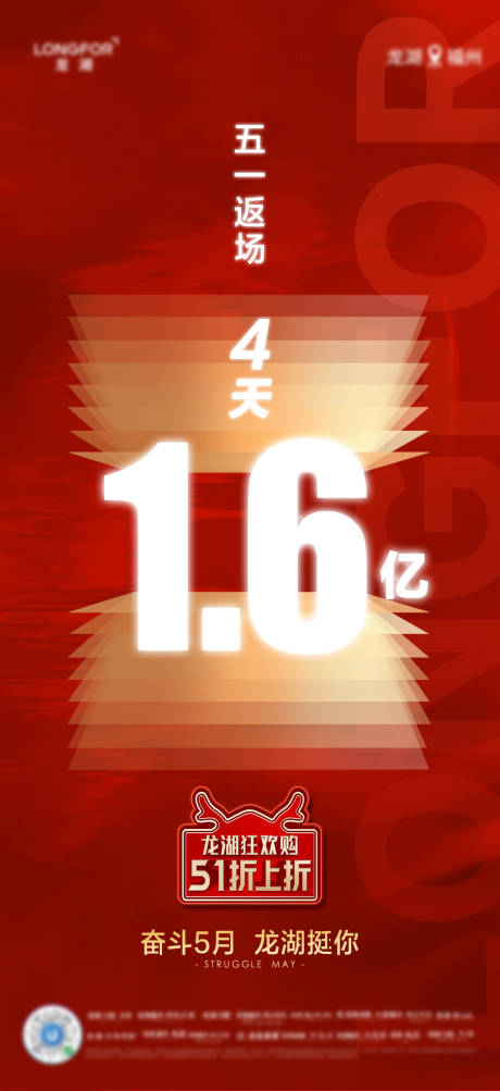 五一返厂热销单图