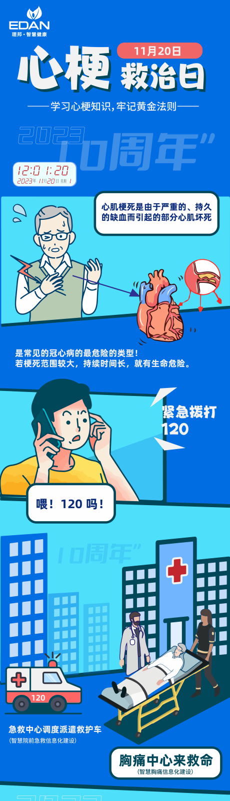 源文件下载【心梗救治日海报】编号：36100020495291743
