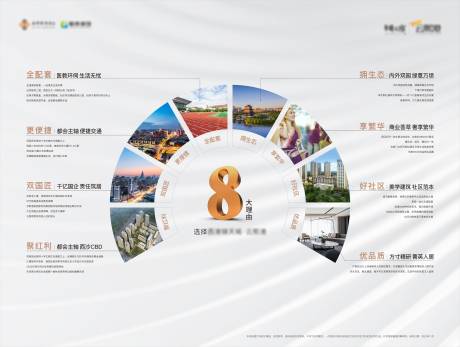 源文件下载【八大购买理由 】编号：23830020231892812