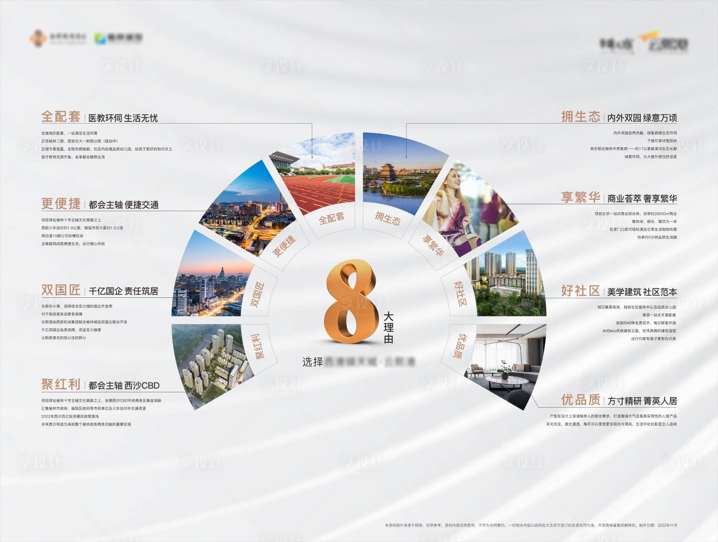 源文件下載【享設計】搜索編號：23830020231892812【八大購買理由 】