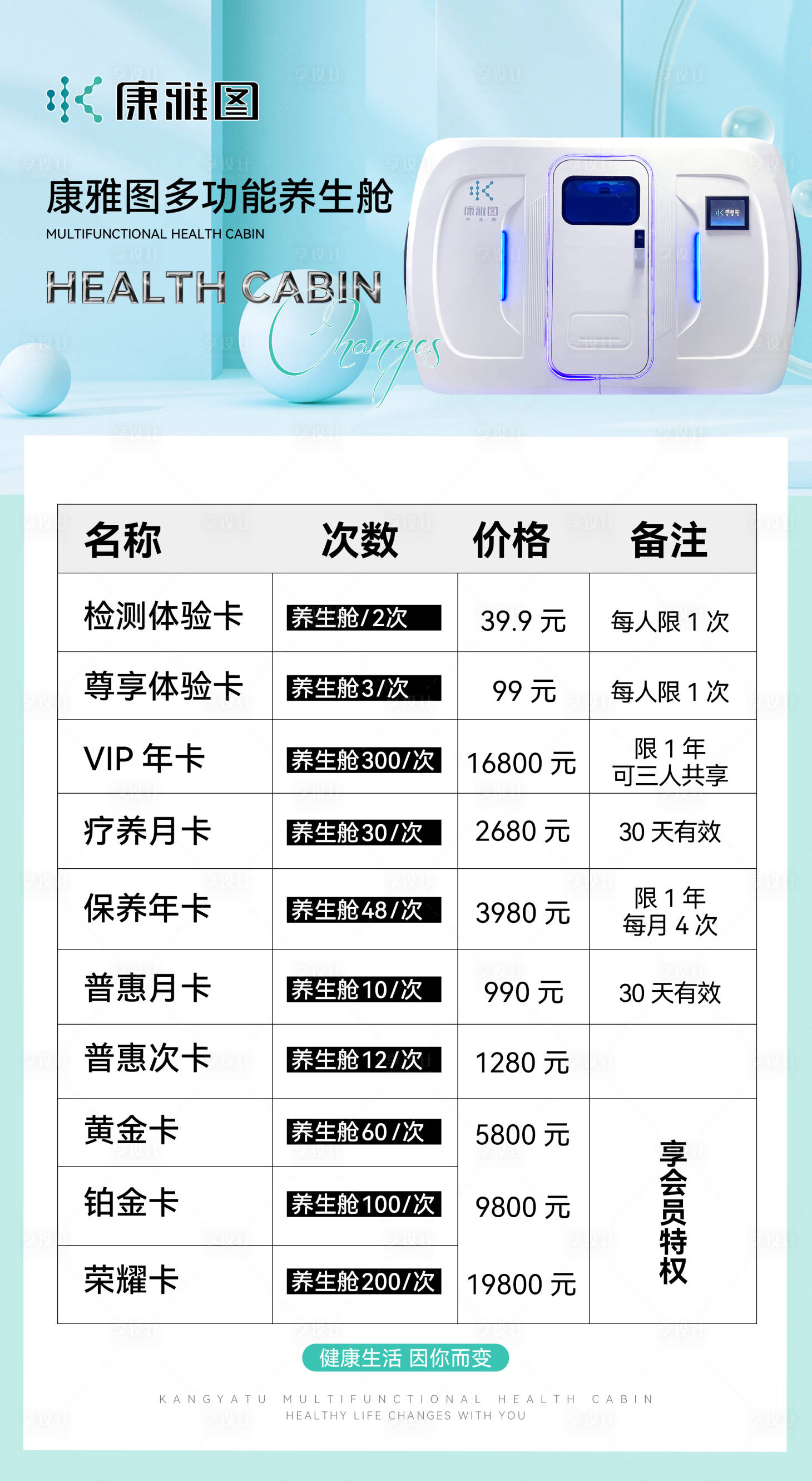 源文件下载【享设计】搜索编号：65410020219767132【卡项海报】