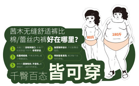 源文件下载【享设计】搜索编号：39110020463122407【异形卖点KT板（智能对象AI编辑）】