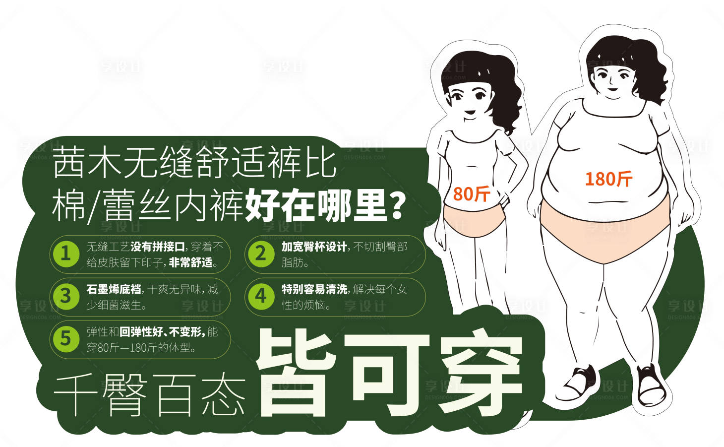 源文件下载【享设计】搜索编号：39110020463122407【异形卖点KT板（智能对象AI编辑）】