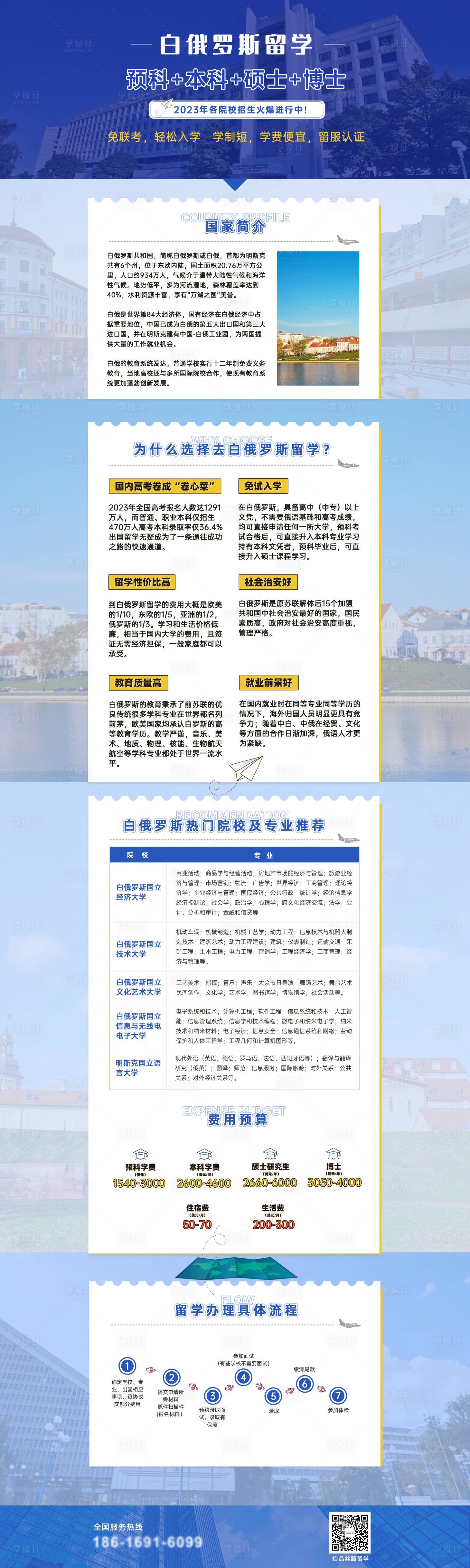 源文件下載【享設計】搜索編號：96900020657671316【出國留學教育詳情頁】