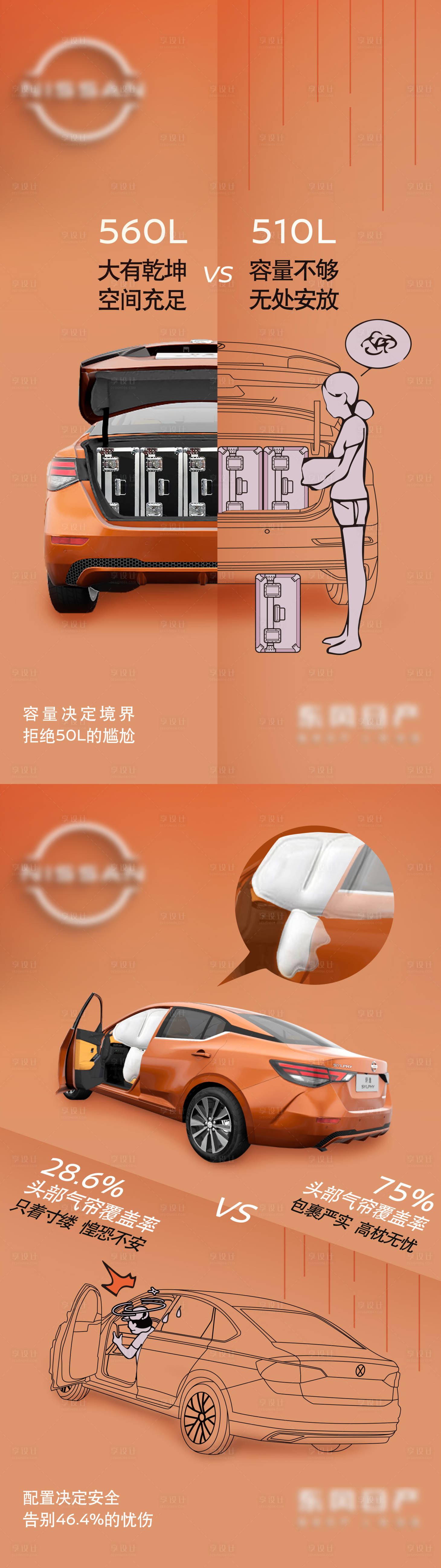 源文件下載【享設計】搜索編號：43680020193976680【汽車對比系列海報】