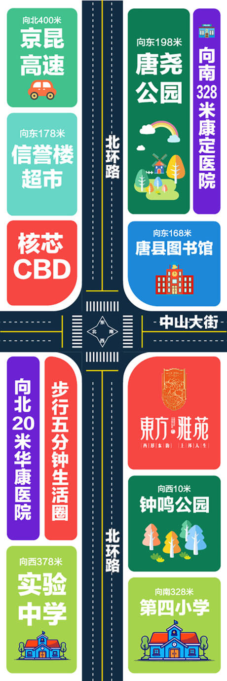 源文件下载【享设计】搜索编号：33000020169109725【地产价值地贴】