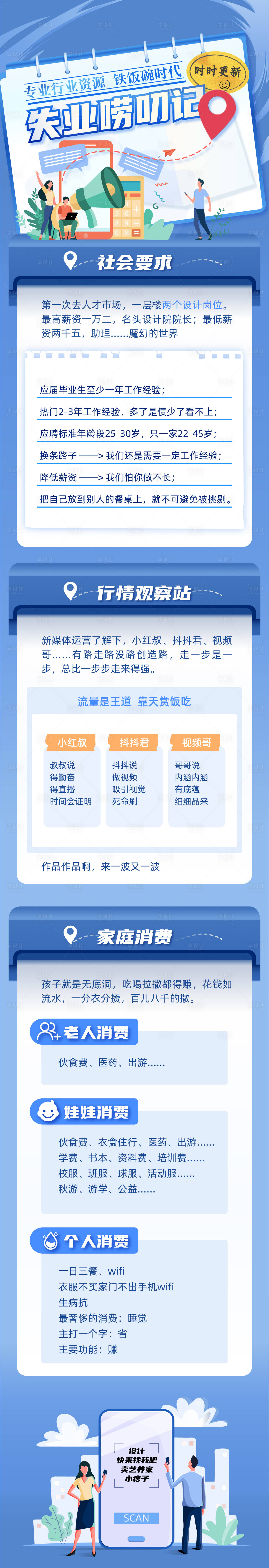 源文件下載【享設計】搜索編號：99570020223271254【嘮嘮叨叨校招活動插畫長圖海報】