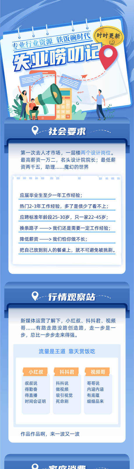 编号：20231106103934536【享设计】源文件下载-唠唠叨叨校招活动插画长图海报