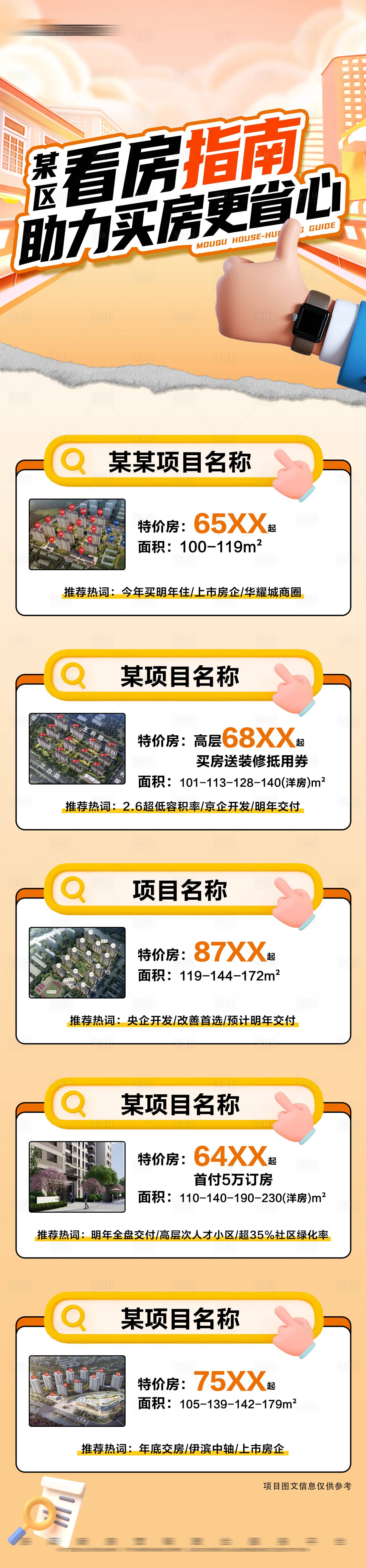 源文件下载【地产看房指南活动长图】编号：55770020340586390