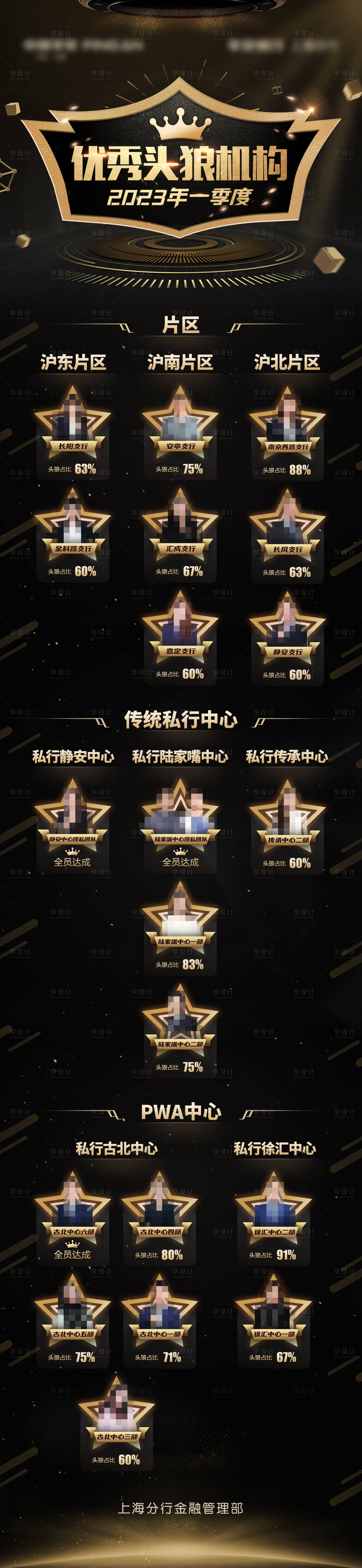 源文件下载【享设计】搜索编号：10940020172555538【优秀榜海报】