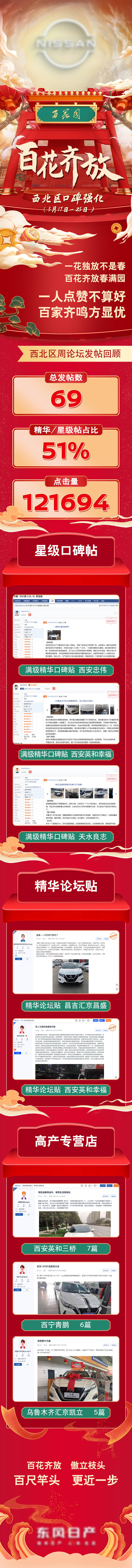 源文件下載【享設計】搜索編號：75060020194186231【汽車促銷補貼中式長圖專題設計】