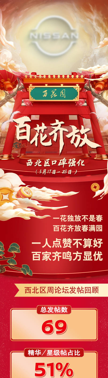 源文件下载【汽车促销补贴中式长图专题设计】编号：75060020194186231