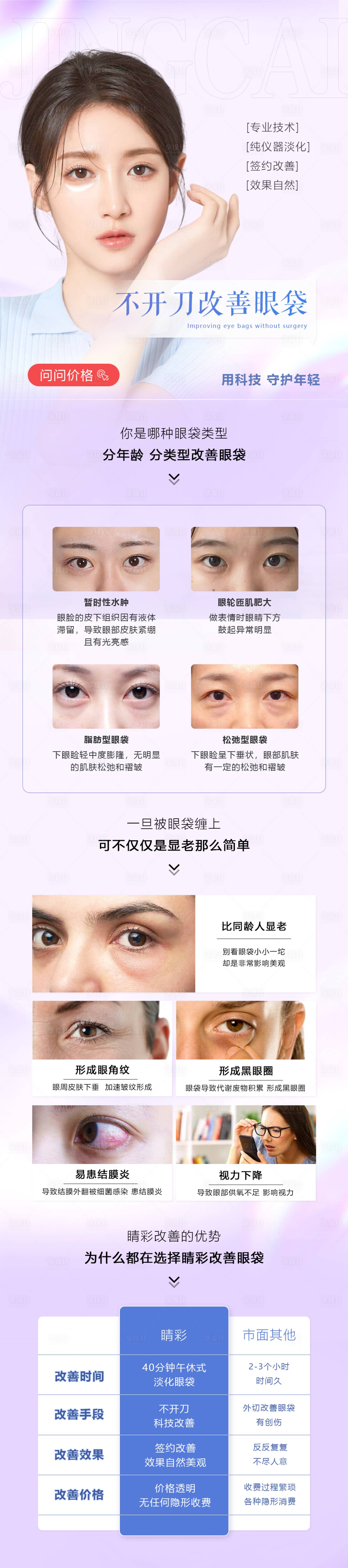 源文件下载【享设计】搜索编号：76080020658134802【改善眼袋详情页 】