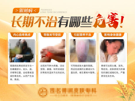 源文件下载【银屑病科普海报】编号：95550020143356398