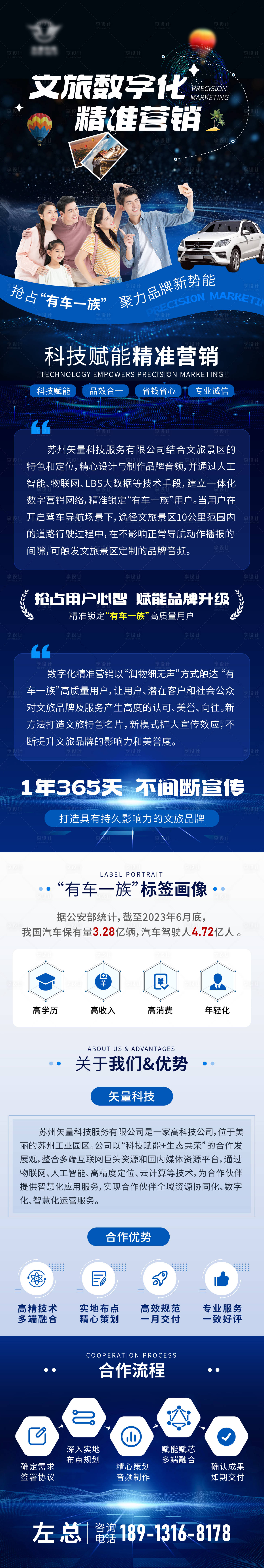 源文件下載【享設計】搜索編號：24380020582429252【文旅數字化精準營銷海報】