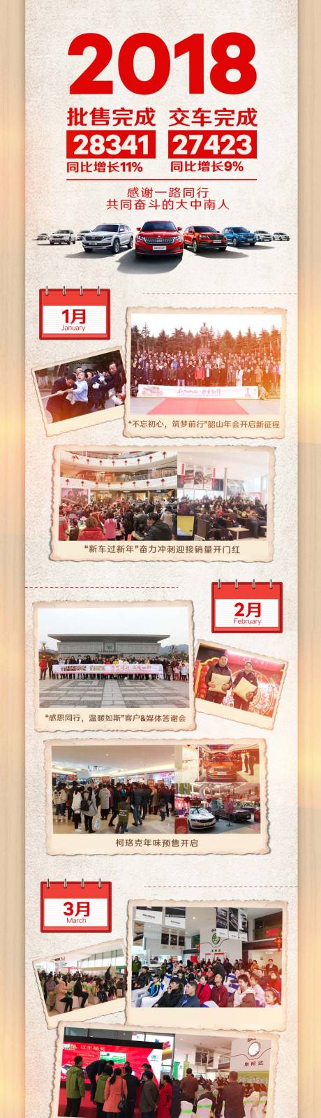 源文件下載【汽車品牌年度活動總結長圖】編號：71030020524135383