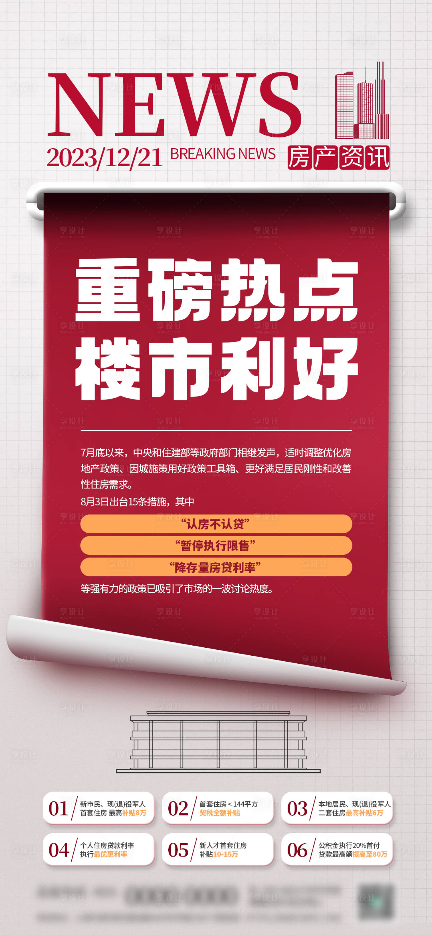 源文件下載【享設計】搜索編號：50550020692518097【地產樓市政策海報】