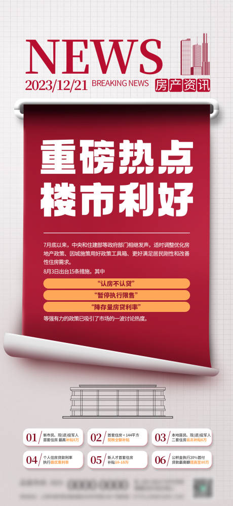 编号：20231130131733073【享设计】源文件下载-地产楼市政策海报