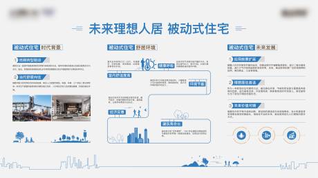 源文件下载【被动房价值展板】编号：83250020516302017