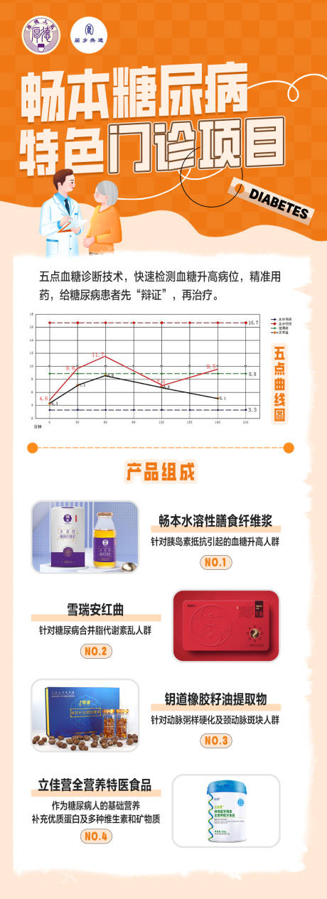源文件下载【健康海报】编号：13200020139437428