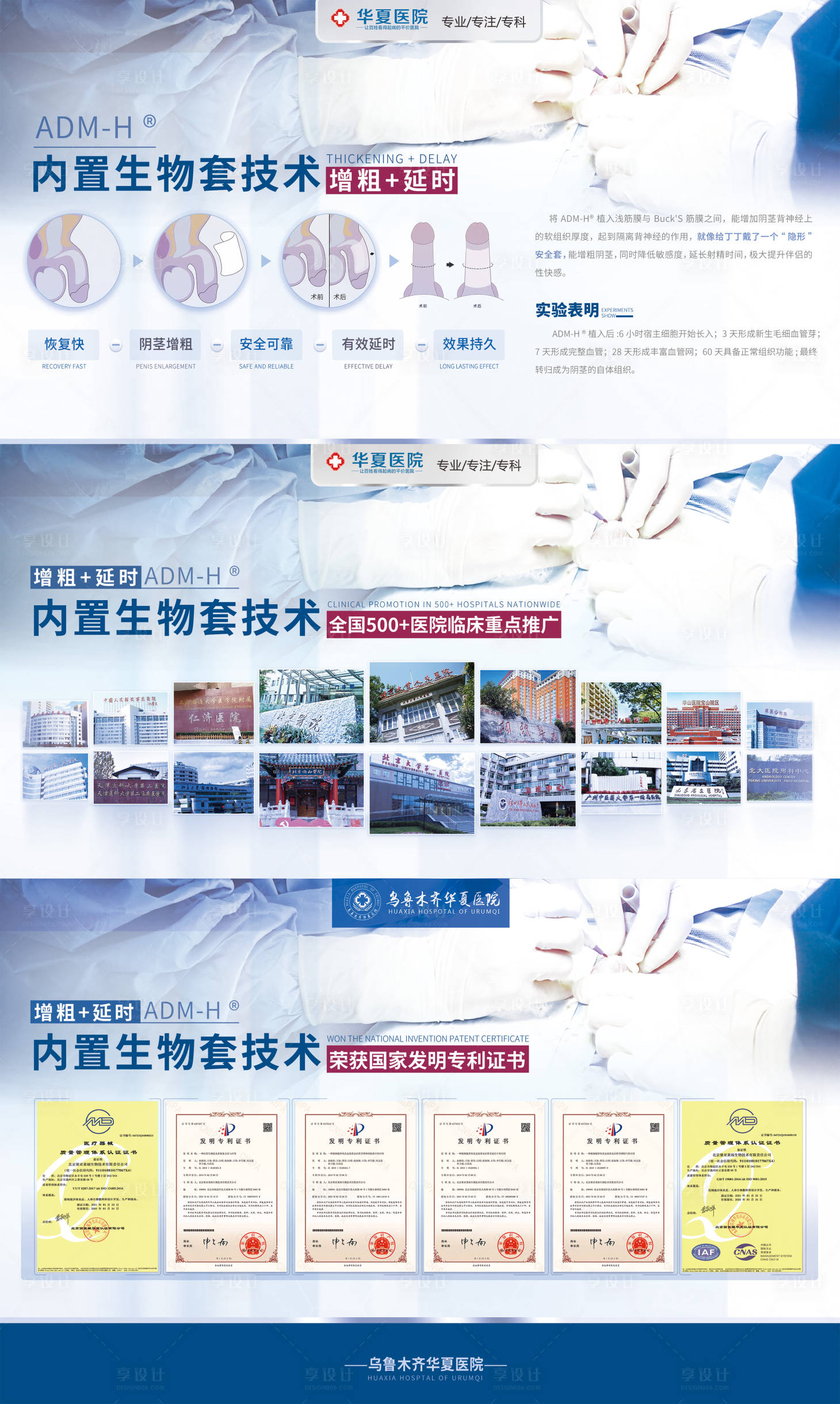源文件下載【享設計】搜索編號：50550020433225908【男科展板】