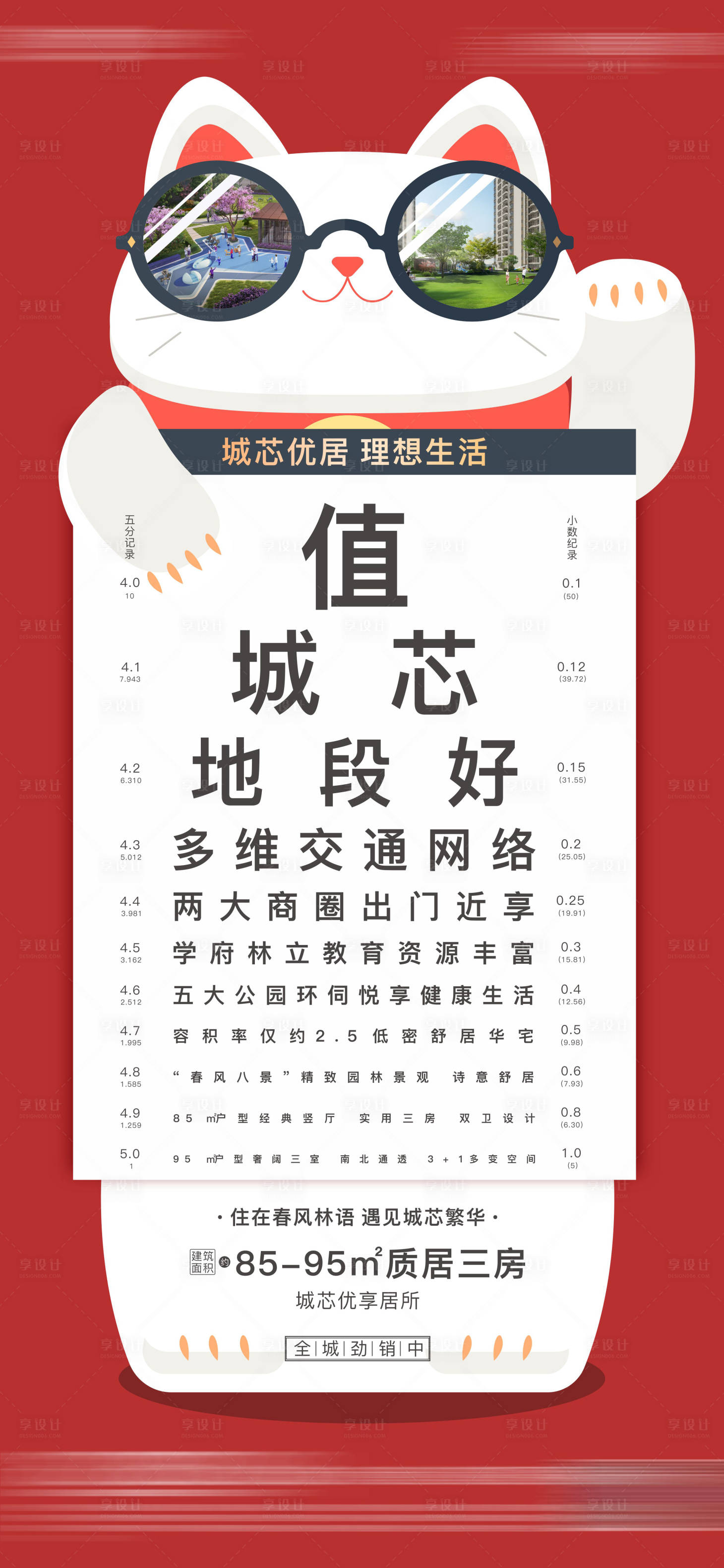 源文件下载【地产价值点海报】编号：62200020143842848