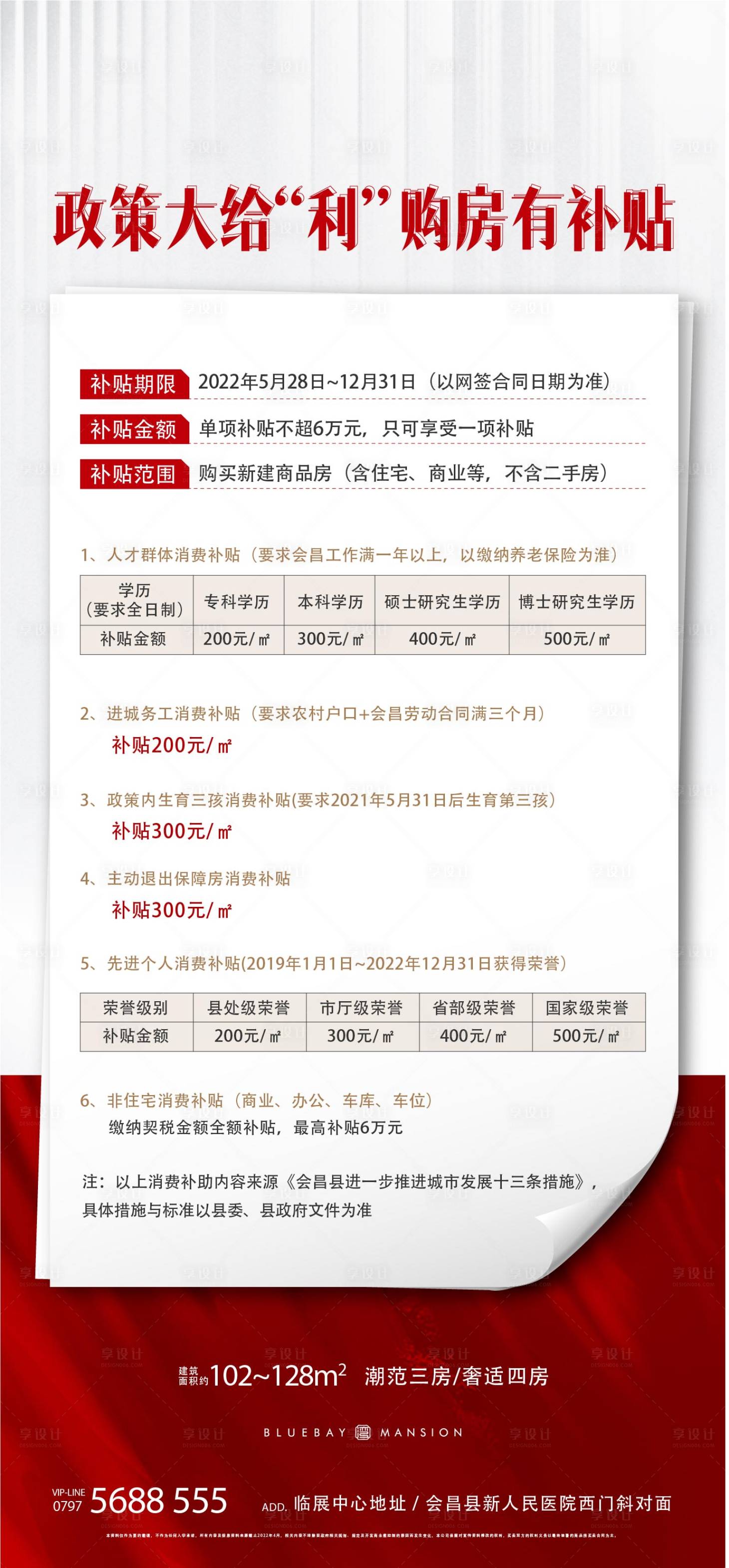 源文件下載【享設計】搜索編號：82180020614053880【房地產補貼政策海報】