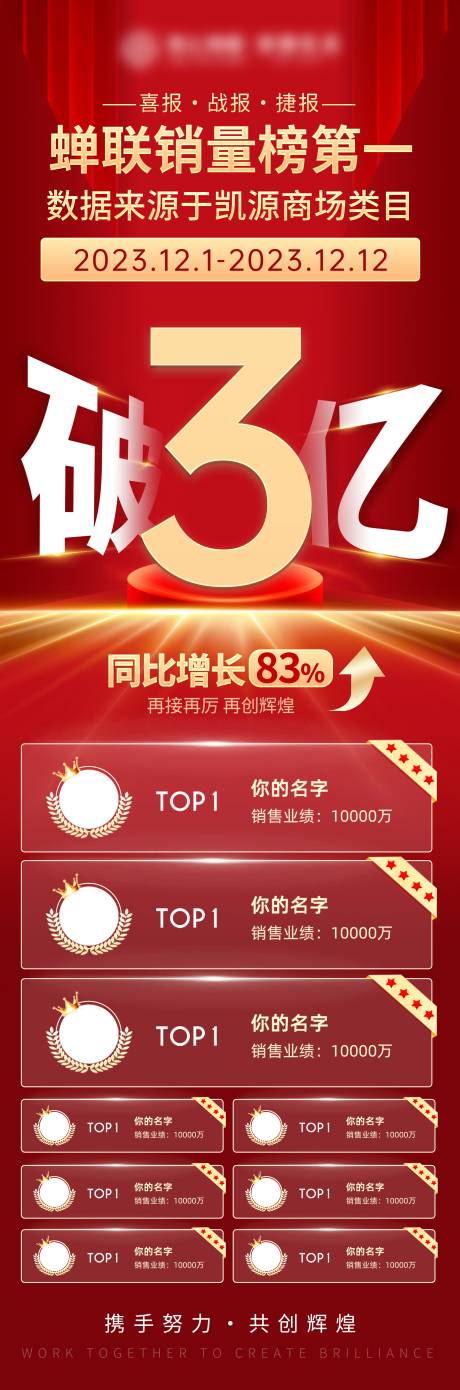 源文件下载【销冠排行榜喜报战报捷报长图海报】编号：10210020311789986