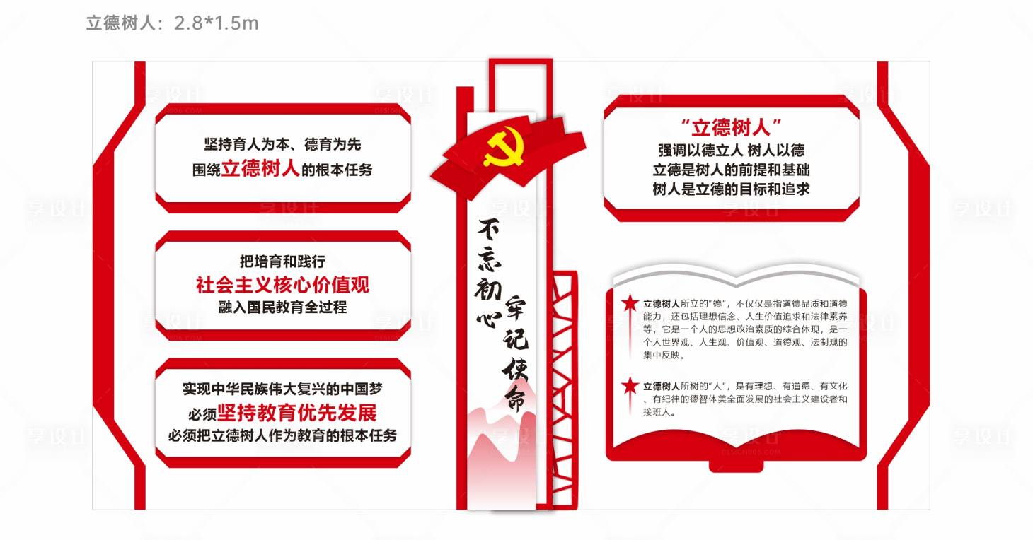 源文件下载【立德树人文化墙】编号：76500020165371791