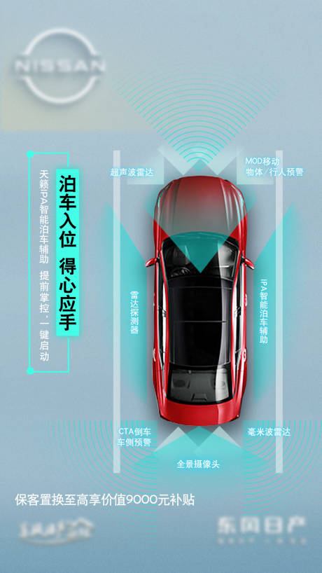 源文件下载【汽车亮点海报】编号：30110020224788078