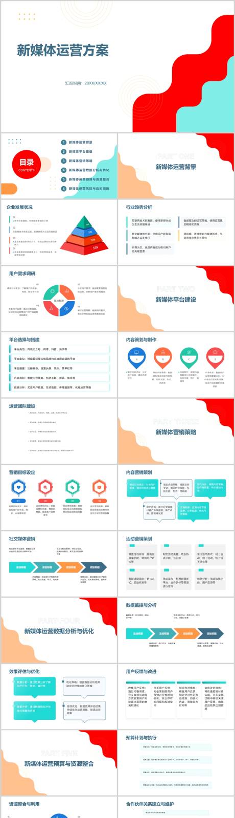 源文件下载【新媒体运营方案PPT】编号：20231117162355811